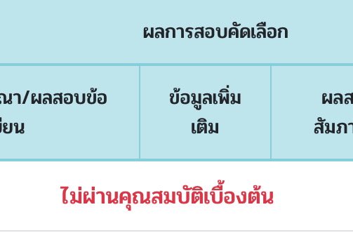onyour_ tweet media