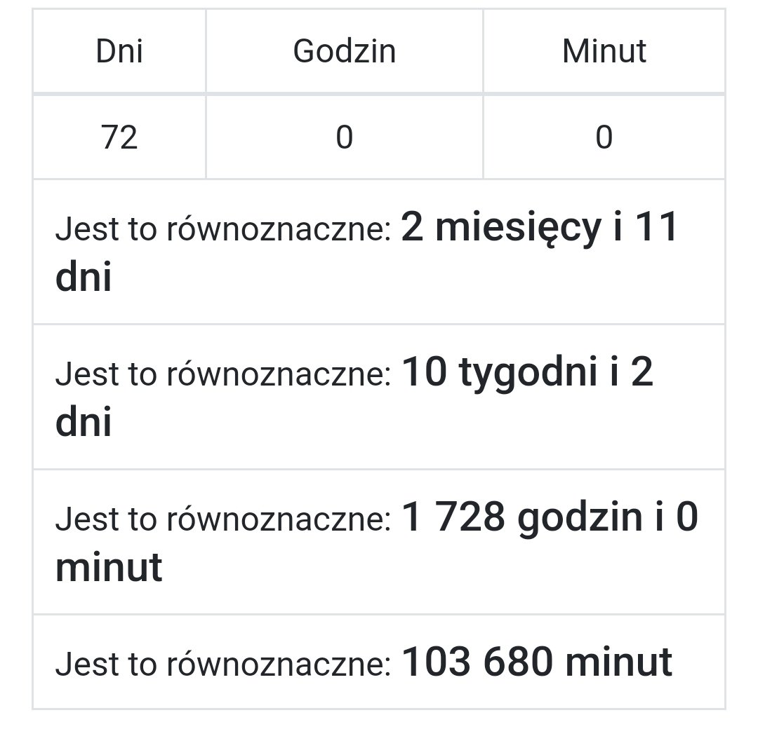 Wesołych Świąt Wszyskim! Zdrówka i uśmiechu!

Zdjęcie dla uwagi.

Do końca kontraktu Pedro Nuno w Koronie pozostało: