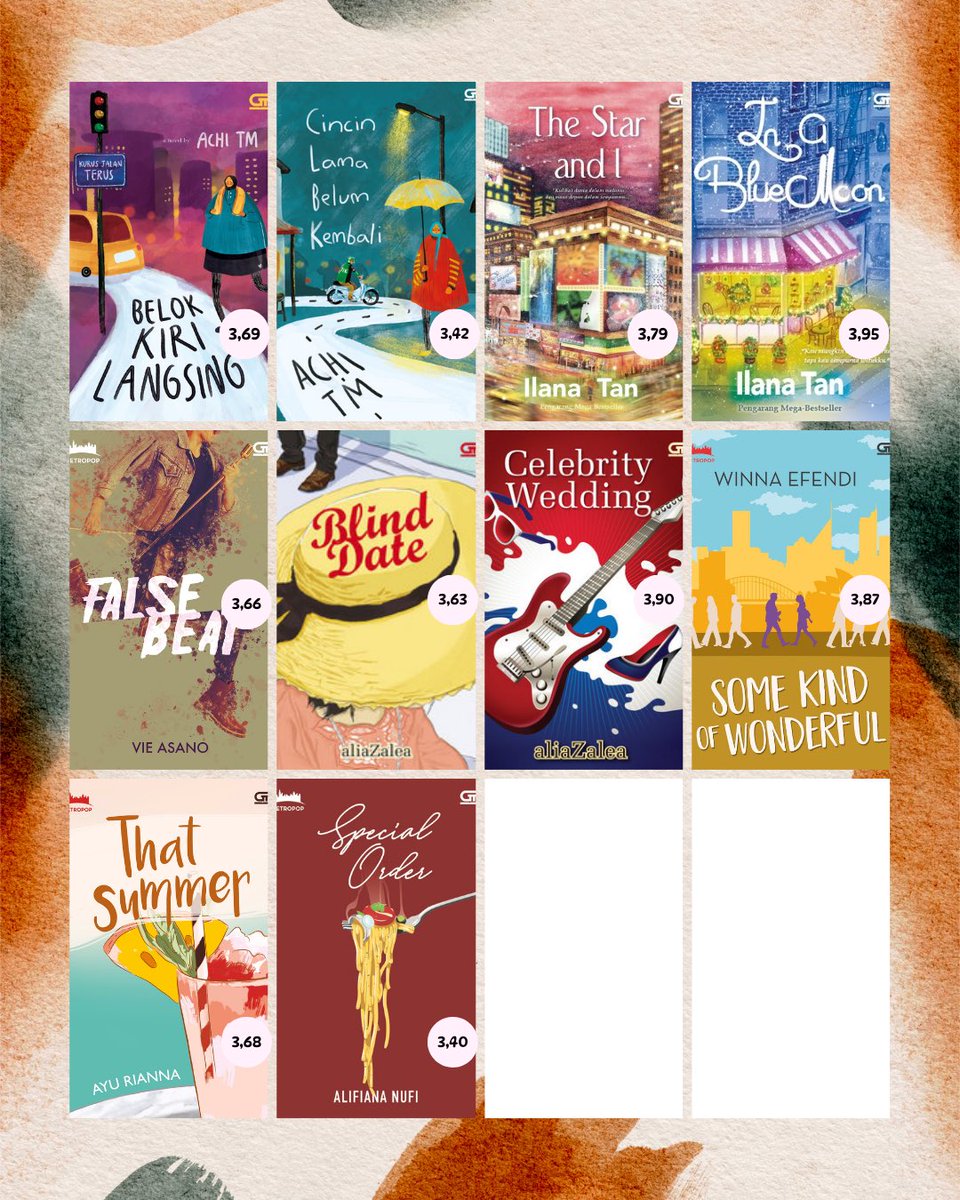 Nadsread's tweet photo. Rekomendasi novel romance di Ipusnas.
Rate from goodreads. https://t.co/2KwKdKJtj4