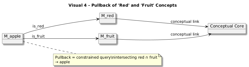 satyam_cser's tweet image. The GRPO Blueprint: Designing AI Systems with Geometry, Representation, Probability, and Optimization in Sync

satyamcser.medium.com/the-grpo-bluep…

open.substack.com/pub/satyamcser…

#GRPO #AITheory #GeometryInAI #RepresentationLearning #Optimization #ProbabilityInAI #MachineLearning #satmis