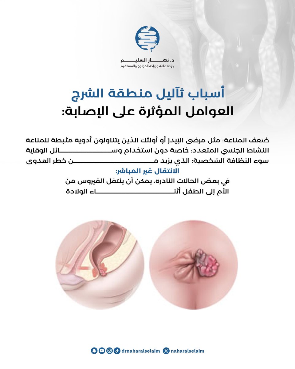 "ثآليل الشرج هي عدوى فيروسية مرتبطة بعدة عوامل
من ضعف المناعة لـلنشاط الجنسي وسوء النظافة، كل عامل من الممكن يرفع نسبة الإصابة..
الوعي والتشخيص المبكر سبب أساسي في الوقاية والعلاج بشكل فعّال"

#ثآليل #وعي #صحة #وقاية #التشخيص_المبكر #صباح_الخير