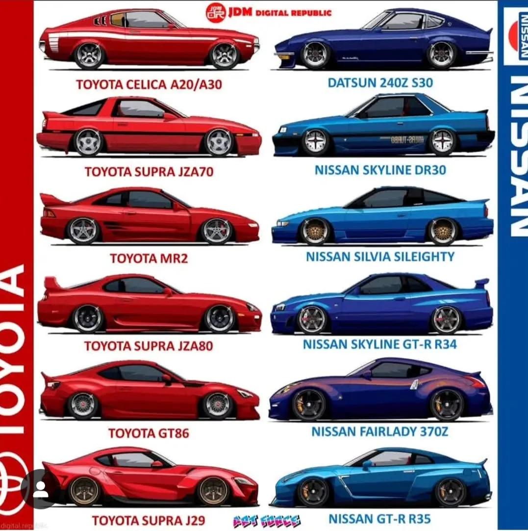 RSF_Motorsport's tweet image. #Toyota 🆚 #Nissan🇯🇵

#Yourchoice ⁉️ 🤔