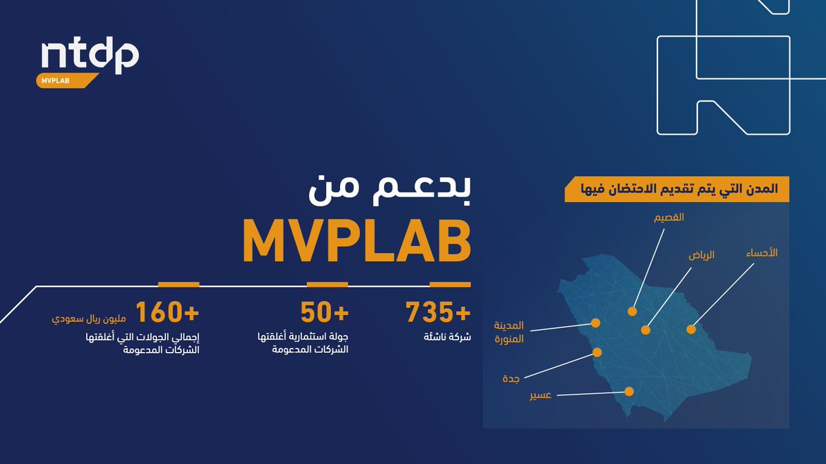 فرصتك الآن وبدعم من #MVPlab 
تحوّل فكرتك في الذكاء الاصطناعي #AI 
من الخيال الواسع إلى مشروع تقني على أرض الواقع 🤩

التسجيل في برنامج #MVPlab انطلق اليوم 🔥
بادر بالتسجيل واحصل على دعم مالي يصل إلى 150,000 ريال سعودي وغير مالي من إرشاد وتوجيه وتدريب 
يساعدك على تحقيق هدفك.