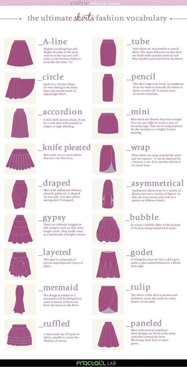 bottari_asset's tweet photo. 📌 다양한 치마/드레스 디자인 레퍼런스 👗
Various skirt/dress design references for drawing https://t.co/OEriiAoKTn
