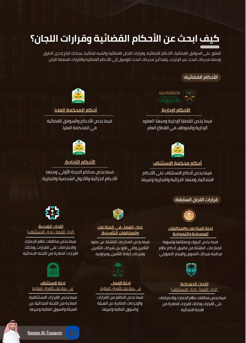 #محاماة #قانون #القانون #المحاماة

لكل #محامي و #قانوني يبحث عن ملف يسهل له عملية البحث عن الأحكام القضائية و قرارات اللجان القضائية والشبه قضائية و #السوابق_القضائية والأحكام التجارية..إلخ، جميعها بملف واحد، احفظه للرجوع له عند الحاجة..👇

🖇: