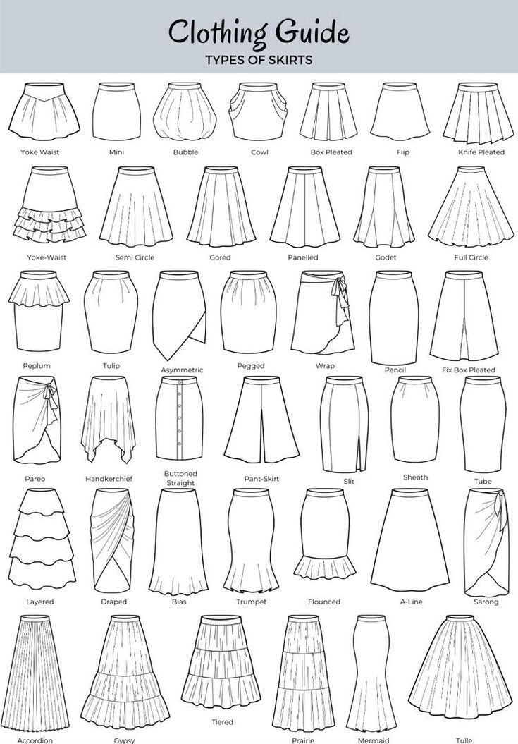 bottari_asset's tweet photo. 📌 다양한 치마/드레스 디자인 레퍼런스 👗
Various skirt/dress design references for drawing https://t.co/OEriiAoKTn
