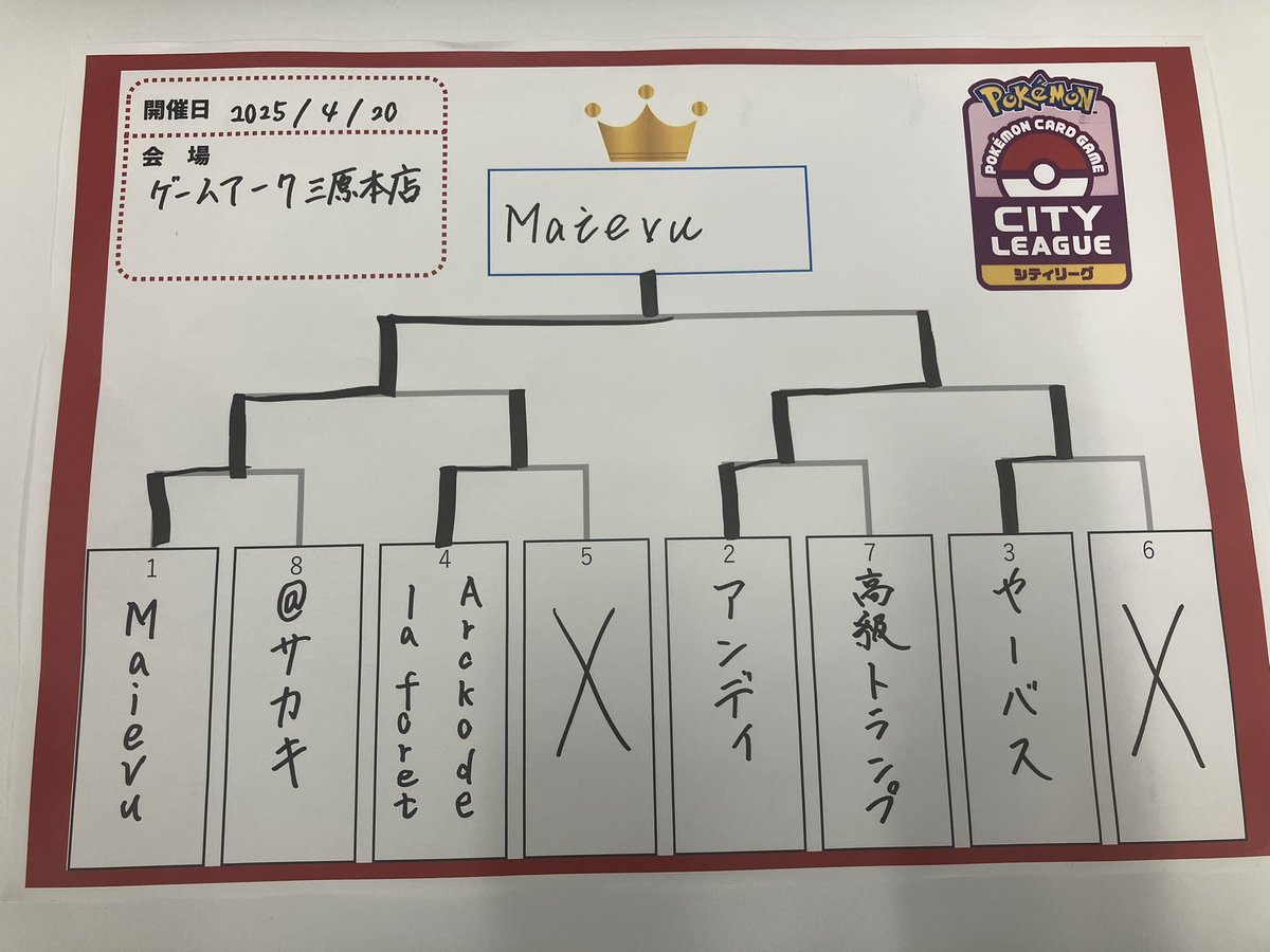 りと❄️☾ ໋【ポケカ塾】 tweet media