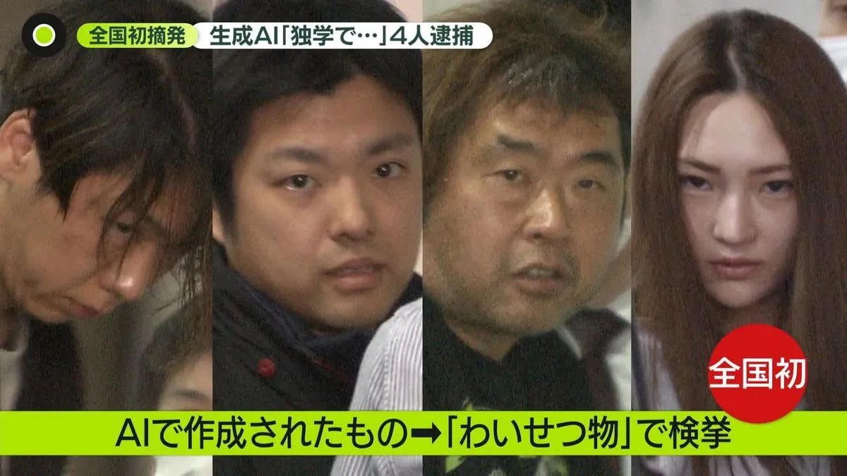 4月15日，日本警方逮捕了3男1女四名嫌疑人，他们涉嫌在互联网拍卖网站上出售使用生成式AI软件制作的淫秽图片，并获利超1000万日元（约51万人民币 ）。这些图像均为虚构的成年女性，据警察厅称，这是日本首次发现利用生成式人工智能制作的淫秽物品贩卖案件。』