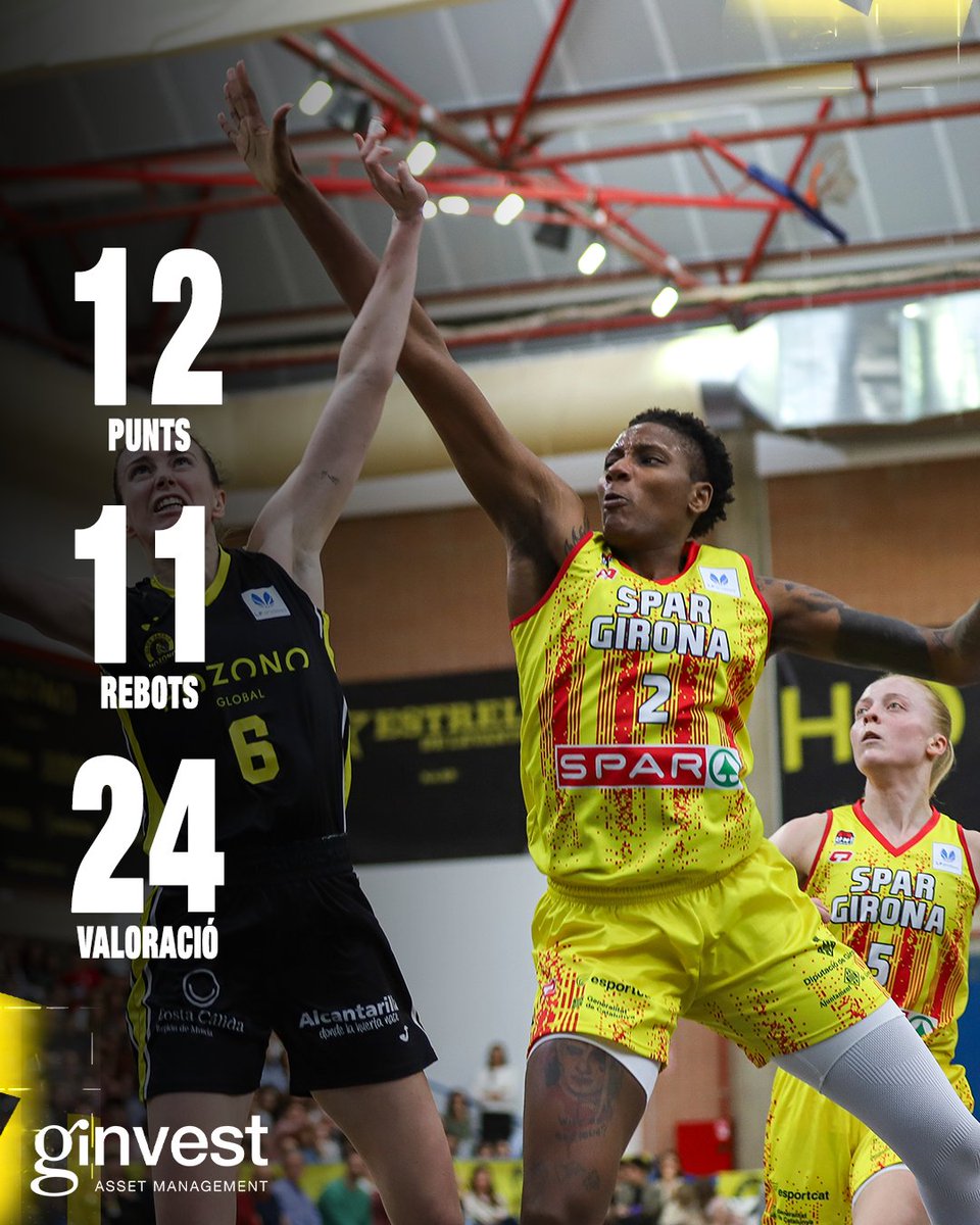unigirona's tweet photo. 📊 Els números de @GinvestAM!

📸 Andrés Molina / David Subirana https://t.co/r2Lfc7Z8Im