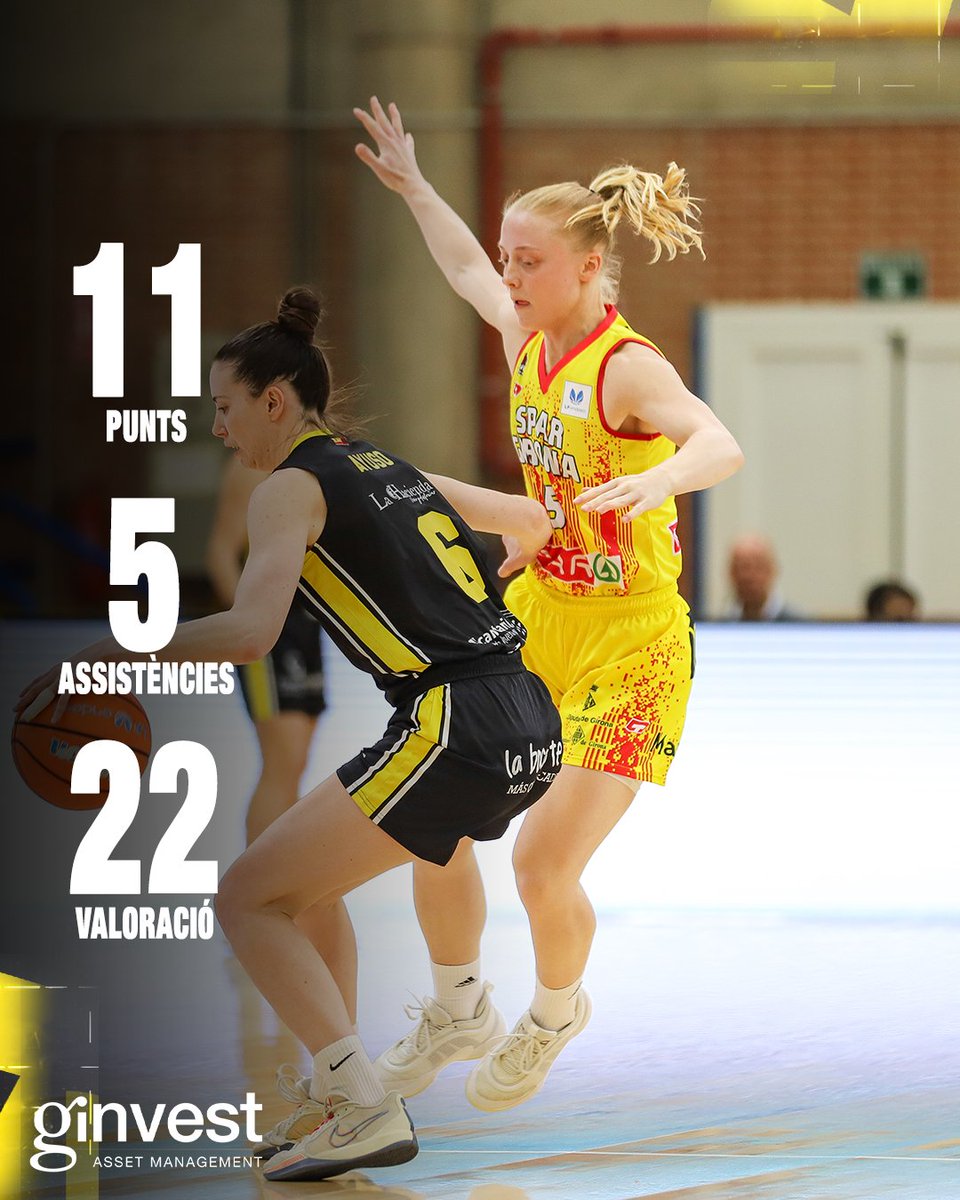 unigirona's tweet photo. 📊 Els números de @GinvestAM!

📸 Andrés Molina / David Subirana https://t.co/r2Lfc7Z8Im