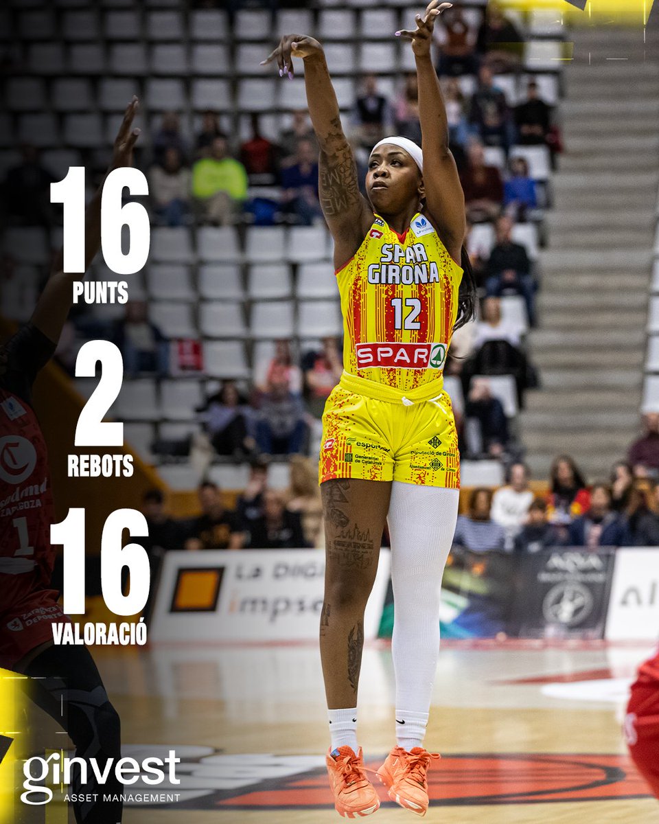 📊 Els números de <a href="/GinvestAM/">Ginvest Asset Management</a>!

📸 Andrés Molina / David Subirana