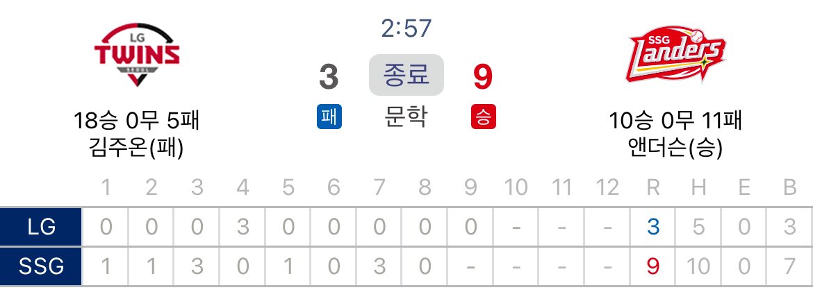 달디달고달디달고달디단 ✰승리✰