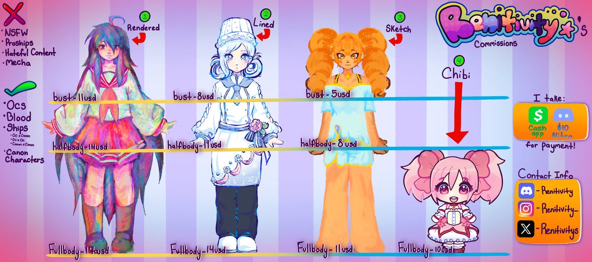 Renitivitys's tweet image. Remade commission sheet! #commissionsopen #commissions