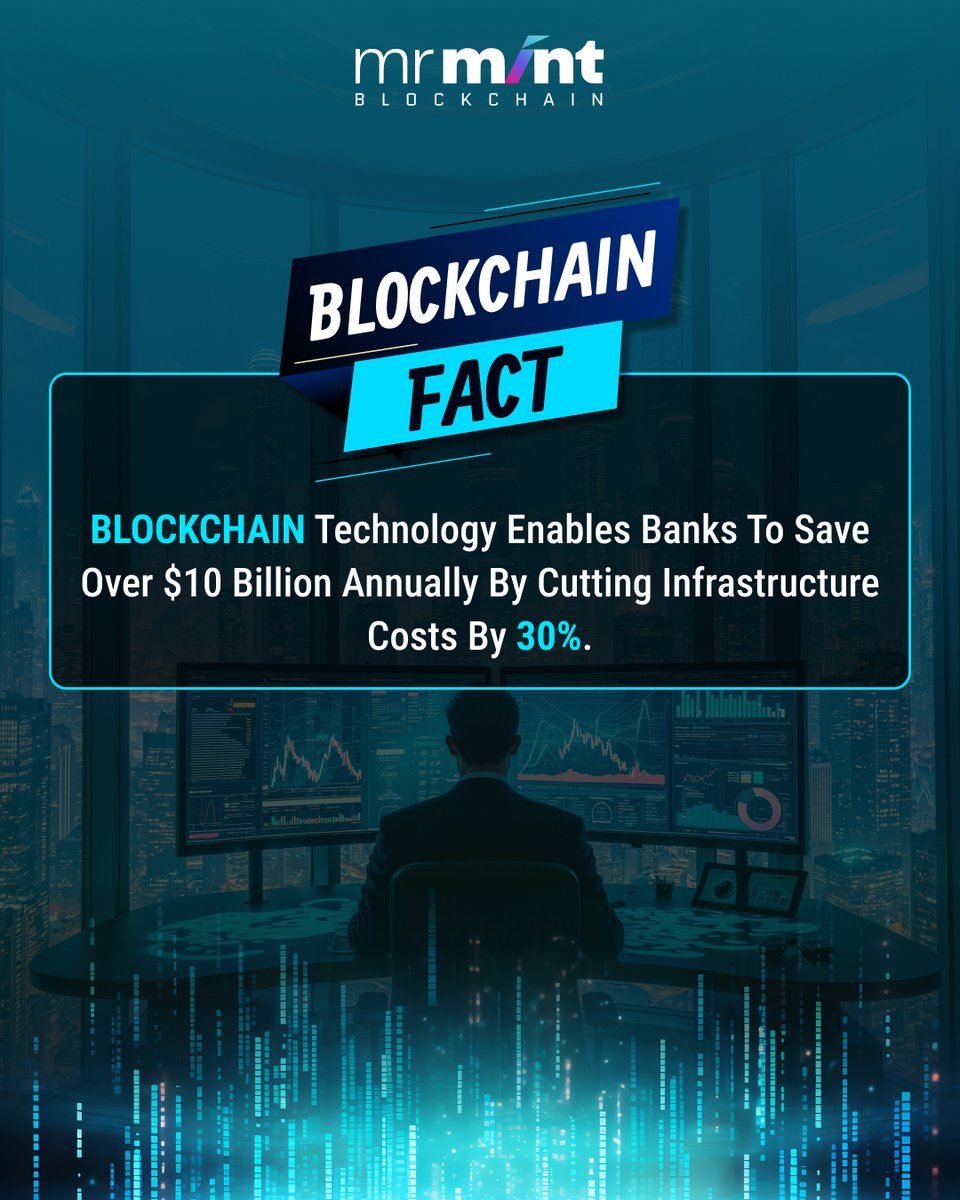 How Blockchain is Reshaping the Banking Game With 30% lower costs and $10B+  in savings, blockchain is making banks faster and more secure. The  financial world will never be the same. #Mrmint #