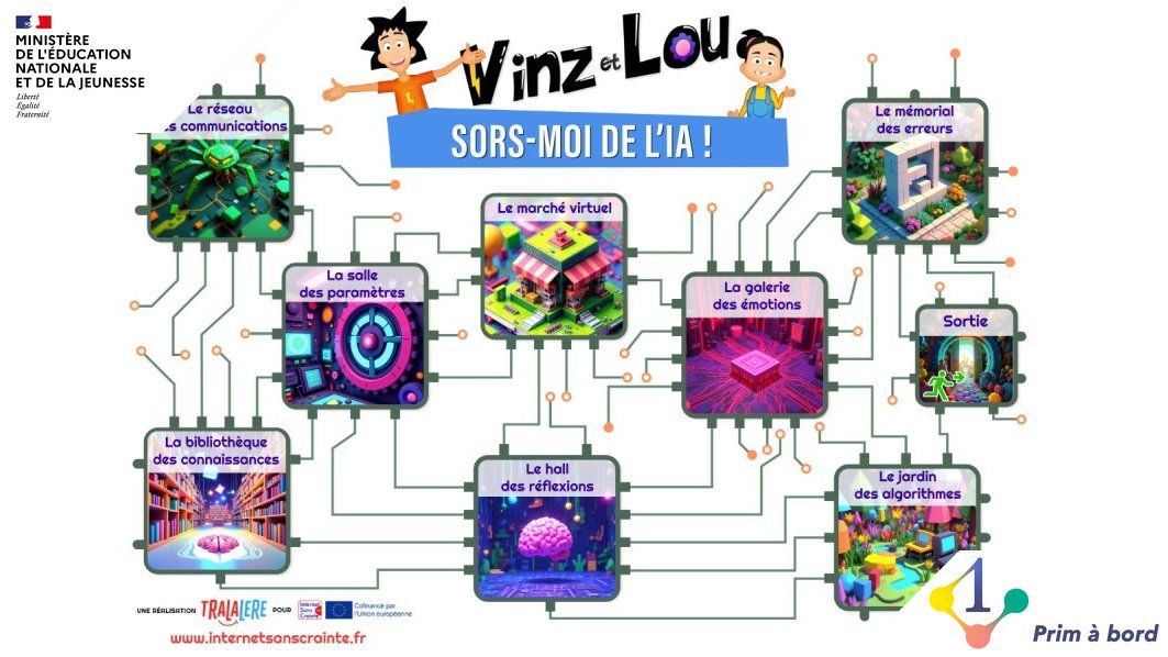 Cycle 3⃣ | Enseigner | #IA

📌 Sors-moi de l’IA, un escape game à imprimer

▶️ primabord.eduscol.education.fr/sors-moi-de-l-…

✅ Les capacités et les limites des robots et des IA
✅ Le fonctionnement des algorithmes
✅ L’apprentissage automatique et l’impact environnemental des IA