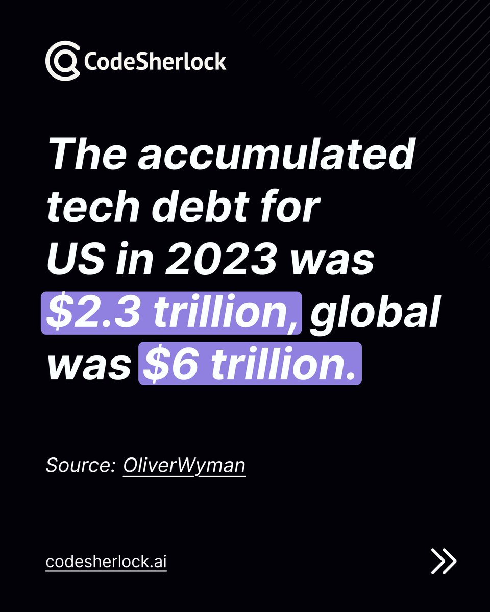 codesherlockai's tweet photo. Technical debt is silently draining your resources and stalling innovation. Don’t wait for impact—detect and fix it early with https://t.co/qhHp1P3Nvp!

#TechnicalDebt #CyberSecurity #CodeQuality #CodeSherlock https://t.co/T7aY8pGmHS