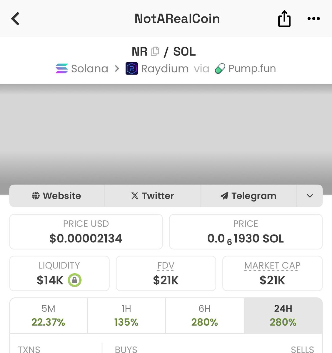 Jayjay_gajet's tweet photo. Low mcap! Aped in at $10k mc. https://t.co/ig5oKY9BDz