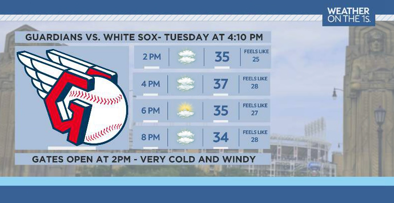 It is a chilly opening day forecast for the Guardians today! We have all the details on what to expect by the first pitch! Bundle up and stay warm! 🥶⚾️ <a href="/SpectrumNews1OH/">Spectrum News 1 OH</a> <a href="/ohwx/">BuckeyeStorms</a> <a href="/CleGuardians/">Cleveland Guardians</a>