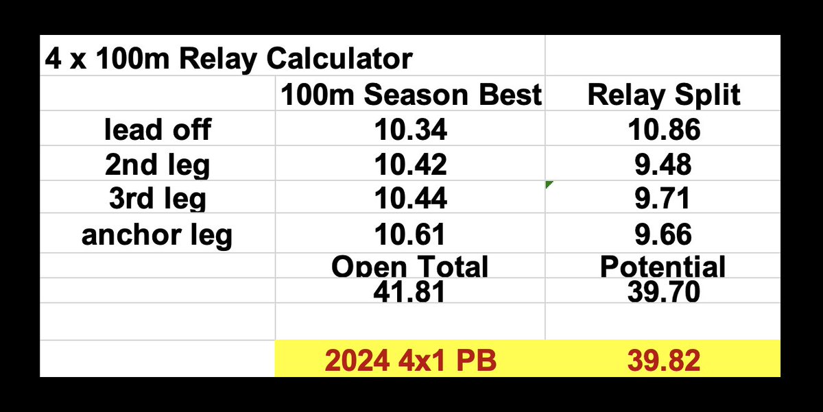 𝕄𝕒𝕣𝕔 𝕄𝕒𝕟𝕘𝕚𝕒𝕔𝕠𝕥𝕥𝕚 💥 tweet media