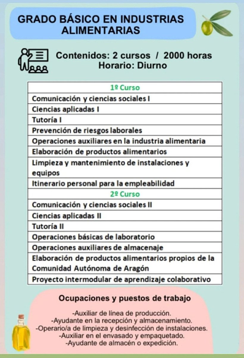 IES Martínez Vargas (@iesmvargas) on Twitter photo 