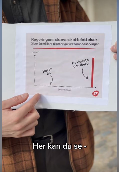 Sigurd Agersnap (@sigurdagersnap) on Twitter photo .<a href="/Spolitik/">Socialdemokratiet</a> er i rødt felt over <a href="/LiberalAlliance/">Liberal Alliance</a> skatteplan. De kalder det en rolex-reform, så lad os da lige tage regeringens Omega-reformer.
Lettelser i topskatten. Lavere aktieskat. Sænkelse af erhvervsskatter og nu en skattelettelse til virksomhedsarvinger.
1/2
#dkpol .<a href="/Spolitik/">Socialdemokratiet</a> er i rødt felt over <a href="/LiberalAlliance/">Liberal Alliance</a> skatteplan. De kalder det en rolex-reform, så lad os da lige tage regeringens Omega-reformer.
Lettelser i topskatten. Lavere aktieskat. Sænkelse af erhvervsskatter og nu en skattelettelse til virksomhedsarvinger.
1/2
#dkpol