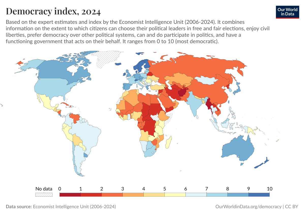 Our World in Data tweet media