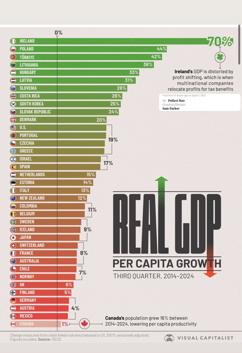 Melissa 🇨🇦 tweet media