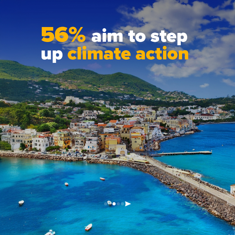 EIB's tweet photo. Europe’s cities are ready to invest in climate &amp; housing — but financing &amp; red tape stand in the way.

Our 2024–25 Municipalities Survey:
• Over 50% plan to boost climate &amp; social infrastructure
• 83% rely on EU grants
• 2 in 3 face funding challenges
➡️https://t.co/qvDxEIJCZm