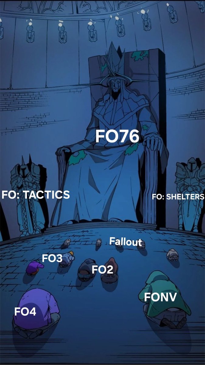☢️Fallout Films tweet media
