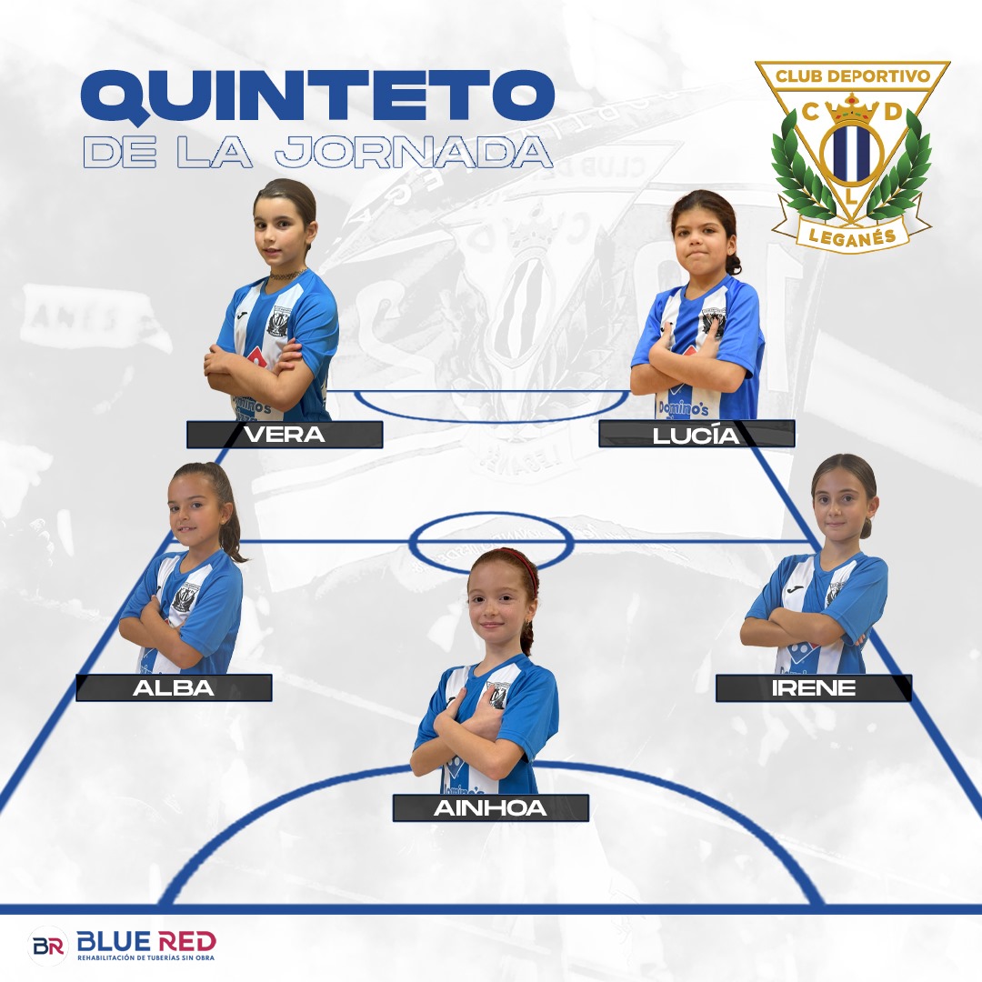 CDLeganesFS_Fem's tweet photo. QUINTETO IDEAL | 🔵⚪ MVP BASE #LFSF: ¡Estas han sido las mejores jugadoras de la Jornada!
· Ainhoa (Alevín Andrea)
· Irene Hurtado (Alevín Silvia)
· Alba (Benjamín Carla)
· Vera (Benjamín Carla)
· Lucía (Benjamín Gemma)
¡Enhorabuena! Sois todo un orgullo🥰
#CreerParaCrecer💙🤍 https://t.co/wIkECCsaLo
