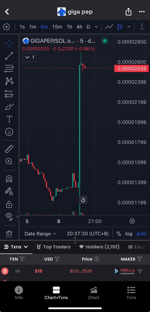 2x from my call, millions soon. Went to millions at ath after following $pep previous ath. Do not fade

$gigapep <a href="/thegigapep/">GIGAPEP</a> 

FddUq36DRuqDMyxxyLy4CxcU9evrsBCdKLtoAPHKpump