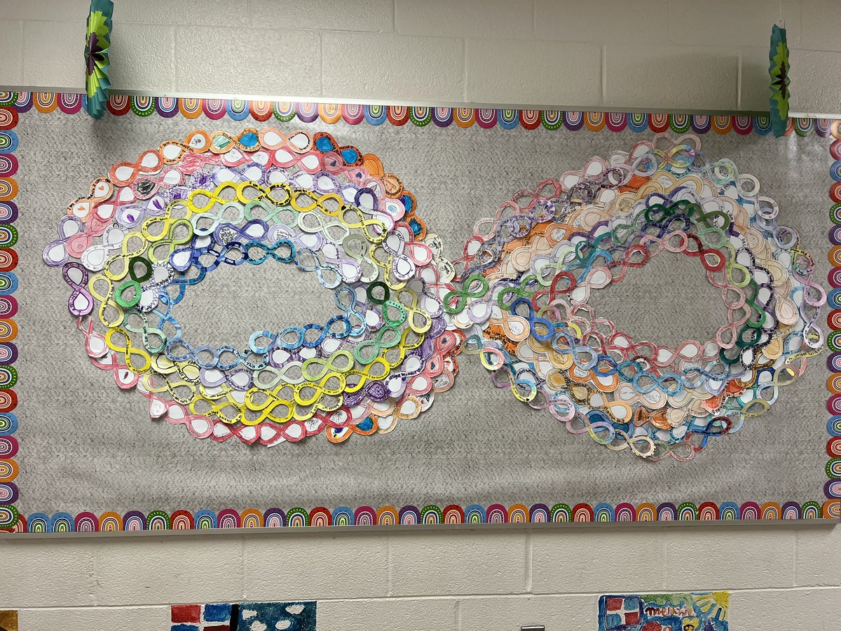 Our students worked hard to complete this colorful infinity sign as a symbol of infinite possibilities and acceptance! ♾️💙<a href="/mrhugey_pennave/">Bob Hugelmeyer</a> <a href="/MissTurant/">MissTurant</a> #AutismAcceptanceMonth