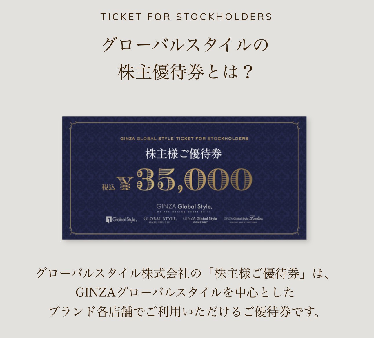 30000円分/ブシロード株主優待券 ブシロード（7803）の株主優待紹介