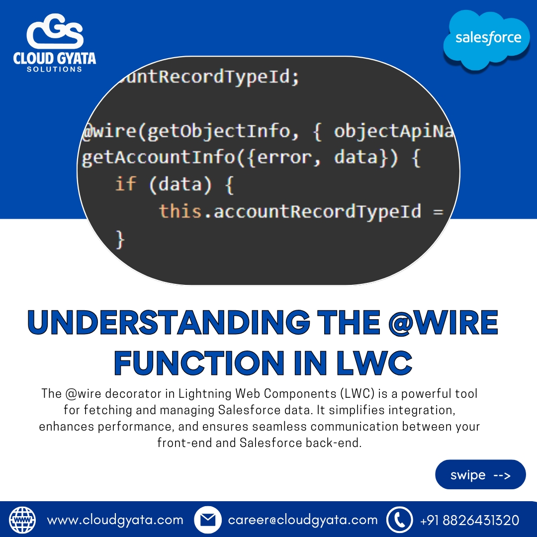cloudgyata's tweet image. The @wire function in LWC simplifies data binding, auto-syncing with Salesforce data for faster, more efficient apps. Boost performance &amp;amp; UX with minimal code! 🚀 #Salesforce #LWC #WebDevelopment #TechTips #CloudGyataSolutions.