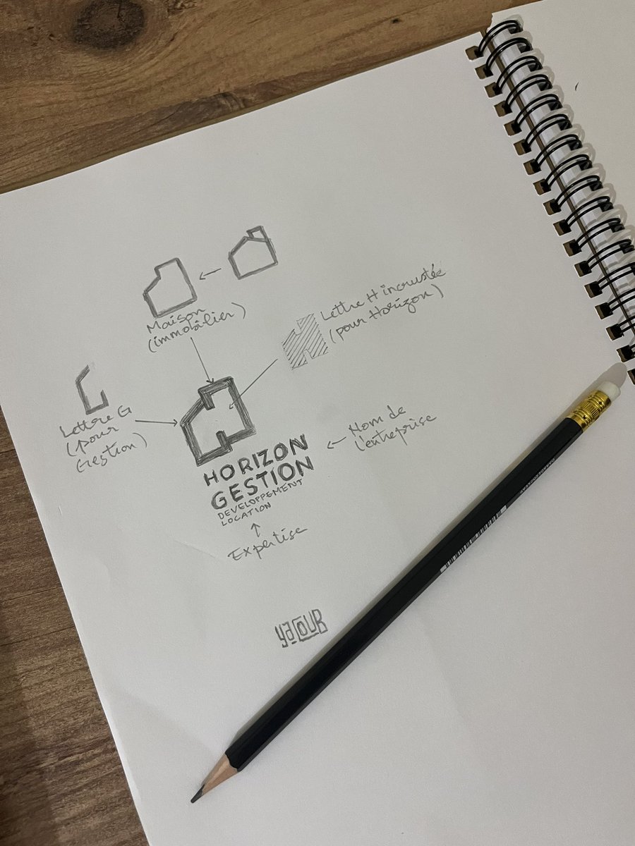 yacoubdesign's tweet image. Créer une identité visuelle minimaliste n’a rien de minimal en effort. C’est dire beaucoup avec peu. Ça demande précision, sens, et réflexion, pas juste “faire simple”. Le minimalisme, c’est de la sueur en silence… et je sais de quoi je parle 😅

#yacoubdesign #logosdesign