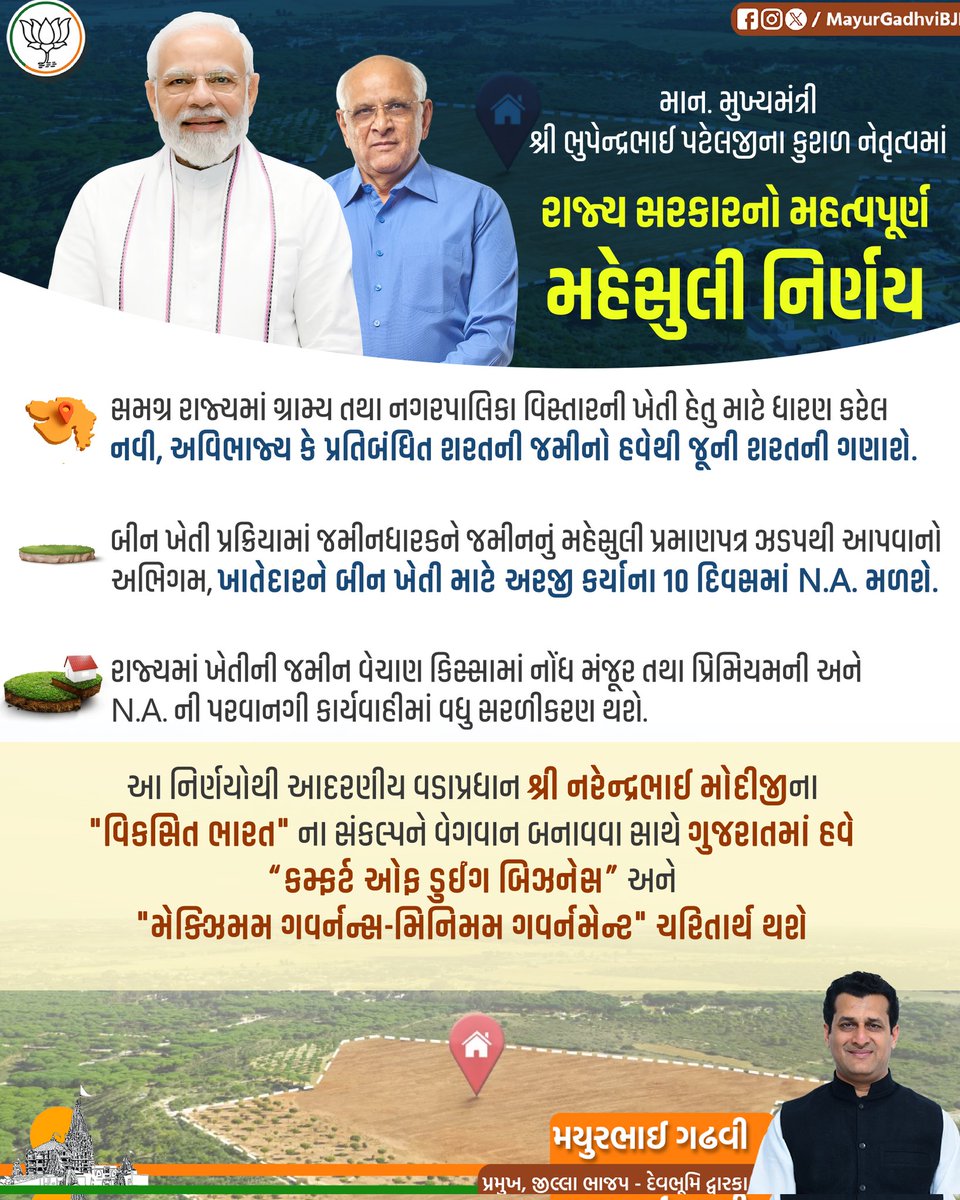 MayurGadhviBJP's tweet image. માન. મુખ્યમંત્રી શ્રી @Bhupendrapbjp જીના કુશળ નેતૃત્વમાં રાજ્ય સરકારનો મહત્વપૂર્ણ મહેસુલી નિર્ણય

➡️સમગ્ર રાજ્યમાં ગ્રામ્ય તથા નગરપાલિકા વિસ્તારની ખેતી હેતુ માટે ધારણ કરેલ નવી, અવિભાજ્ય કે પ્રતિબંધિત શરતની જમીનો હવેથી જૂની શરતની ગણાશે.

#GovernanceReforms  #GoodGovernance