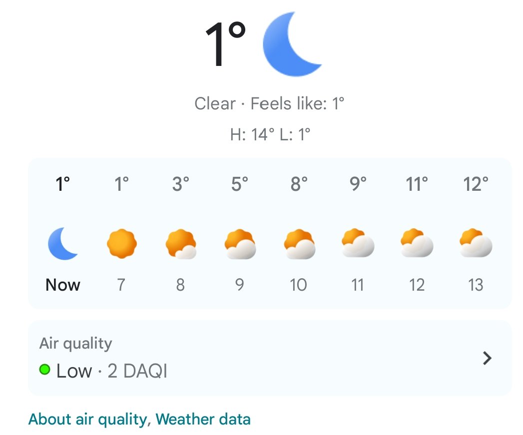 Clean air, the necessity which everyone deserves, but alas! In India, it's a luxury.