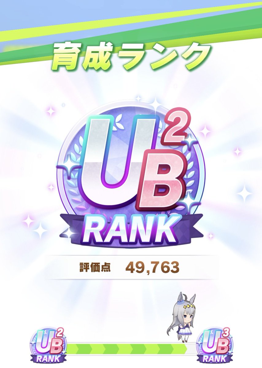 諦めずにやり続けてようやく初UB。
ただ、自分の場合、これ以上の上振れは見込めなそう。