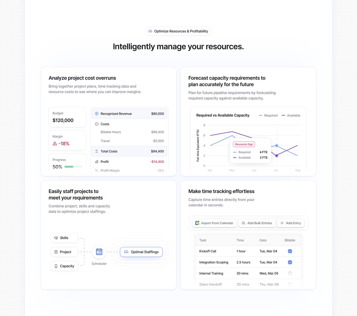 Intelligently manage your resources.