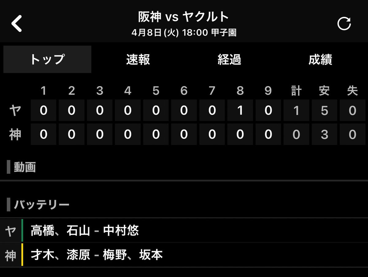 junya_7_3's tweet photo. すわほー！！
甲子園での勝利は気持ちがいい！！！

ここ最近のヤクルトはポジ要素多いの良き。 https://t.co/Bul3gsrqDU
