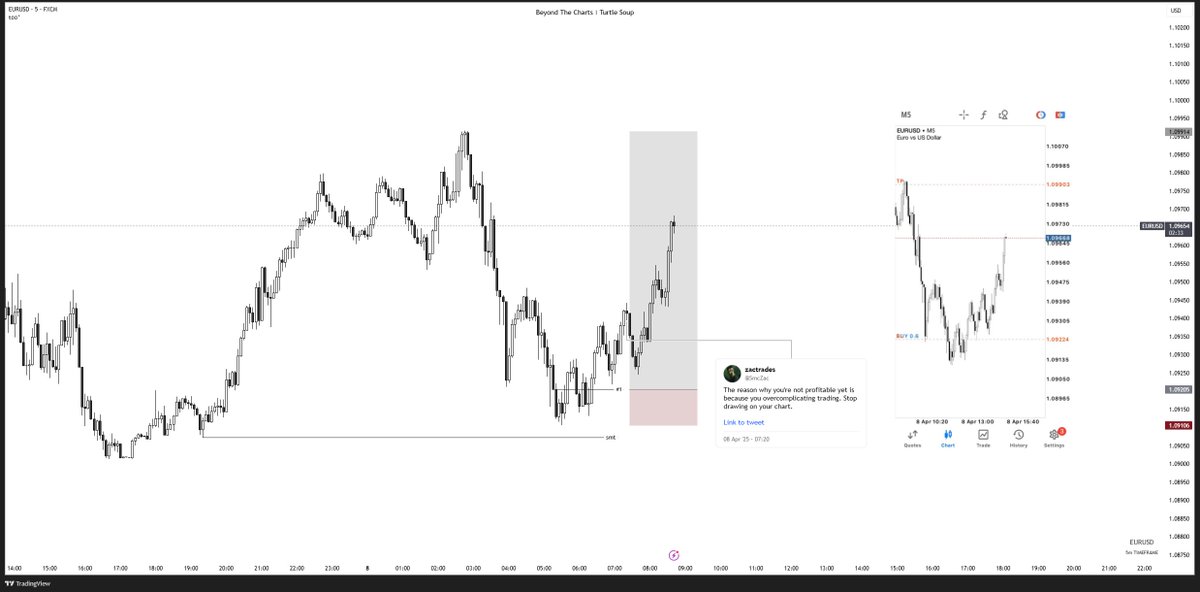 zactrades tweet media