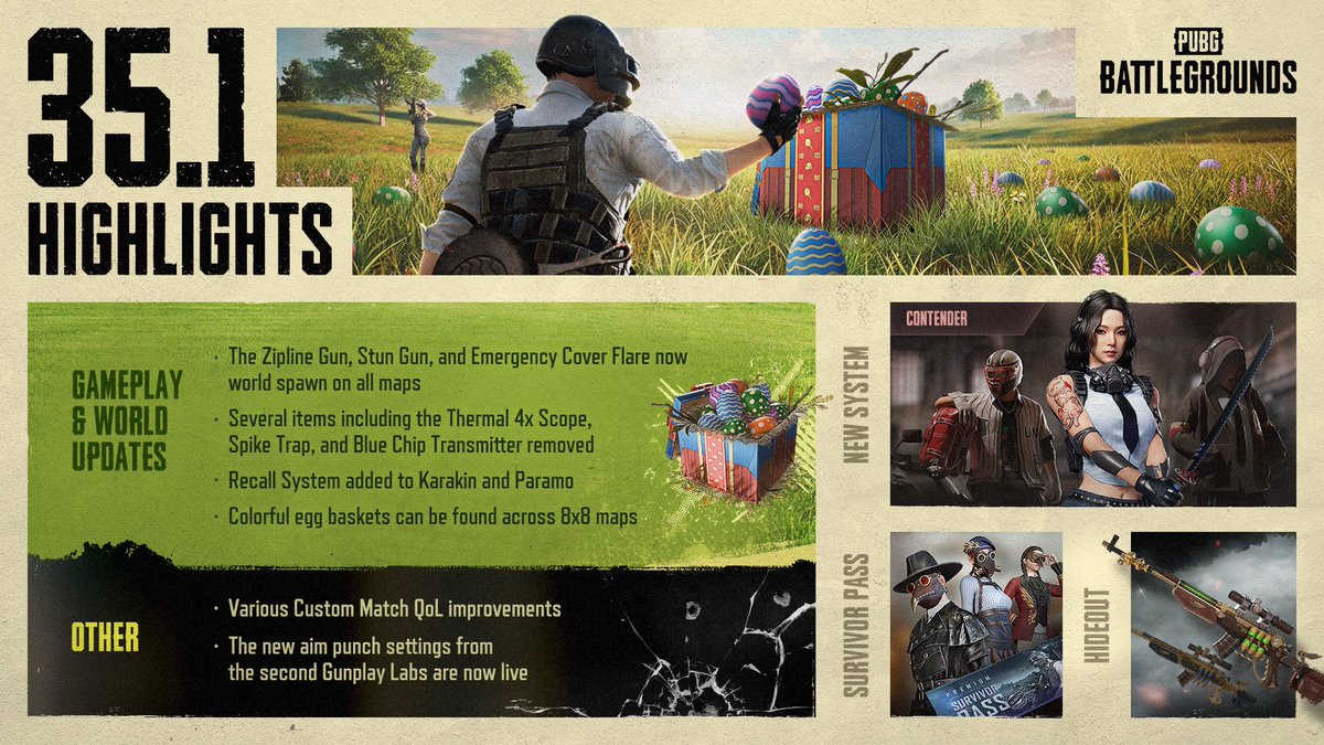 I don’t understand anymore. Finally removed the thermal, but also the blue chip transmitter, spike traps, decoy grenades, and self-aeda (except solos). But let’s add in the zip line gun everywhere???

Silly aim punch incoming.
Respawn on paramo/karakin.

pubg.com/en/news/8476