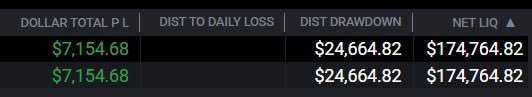 CrowdGuyTrading's tweet photo. We cooked yesterday chat. Caught longs and shorts during the chaos

#nasdaq #trading #futures #propfirms #TrumpTariffs #tradeify #topstep https://t.co/86AsfHUliG