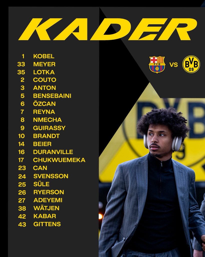 Borussia Dortmund tweet media