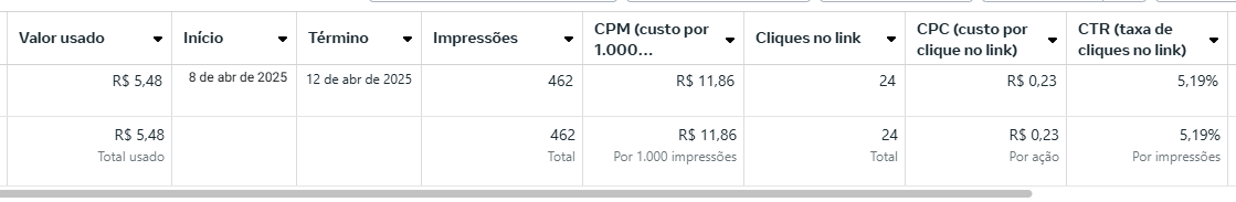 Caique tweet media