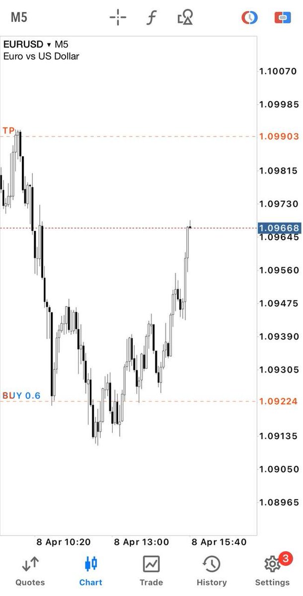 zactrades tweet media