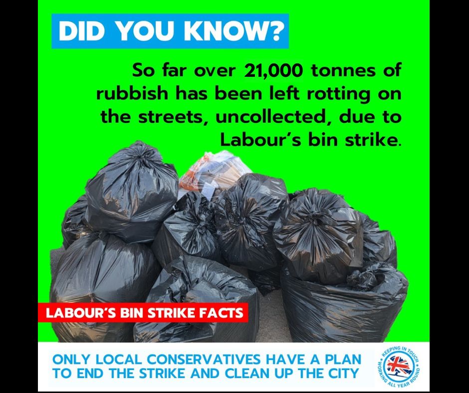 Did you know! Labour's bin strikes have currently left over 21,000 tonnes of rubbish to rot on Birmingham's streets