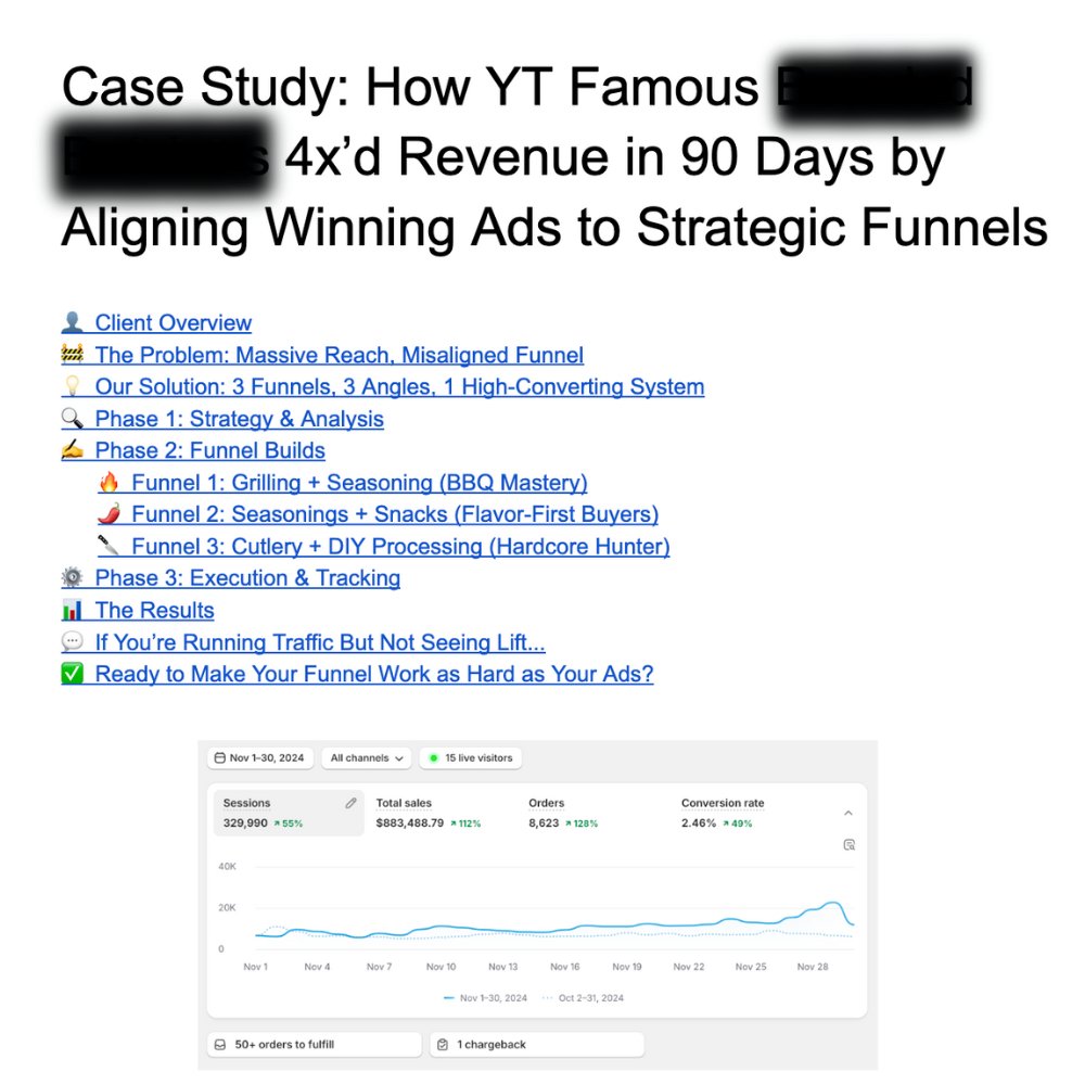 GeorgeCRO tweet media