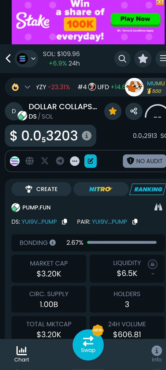 dollarcollapses's tweet photo. yUi9VAhkXmbH5tujDaXBmwfiE8BvyhPLJsVemBqpump
#Pump_fun
#Lets_go_to_the_moon https://t.co/H69kk2nYyc