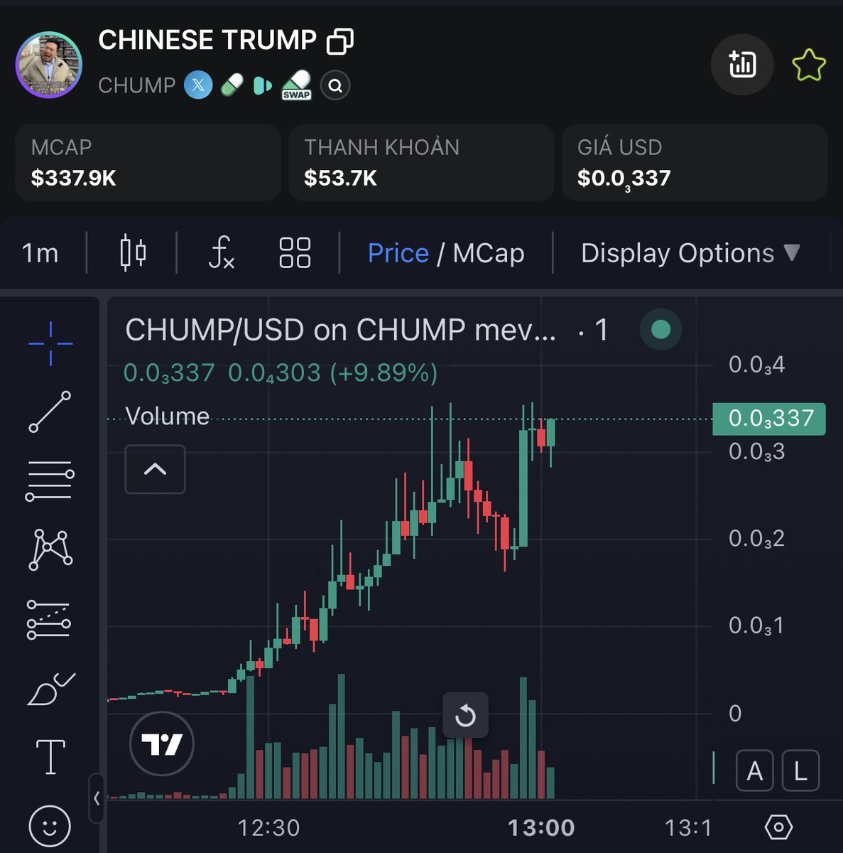 Ape this $CHUMP on sol

mevx.io/solana/2EjNmDM…

280k cap dyor

2EjNmDMdAant9ozZJmXx1EWviDXXgtXU3Z9UzBWcpump

#CHUMP #FOURMEME #SOL #MEVX
